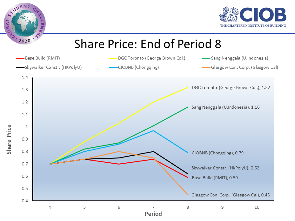ciobf2020 shr p08